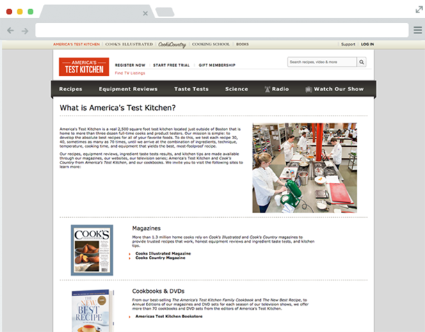 America's Test Kitchen Original About Us Page