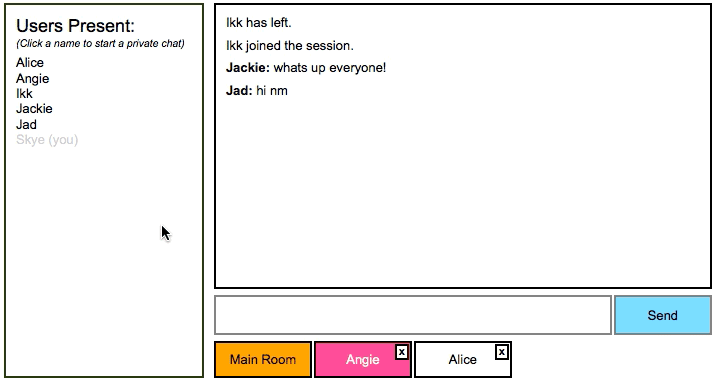 Private Chat Room Example