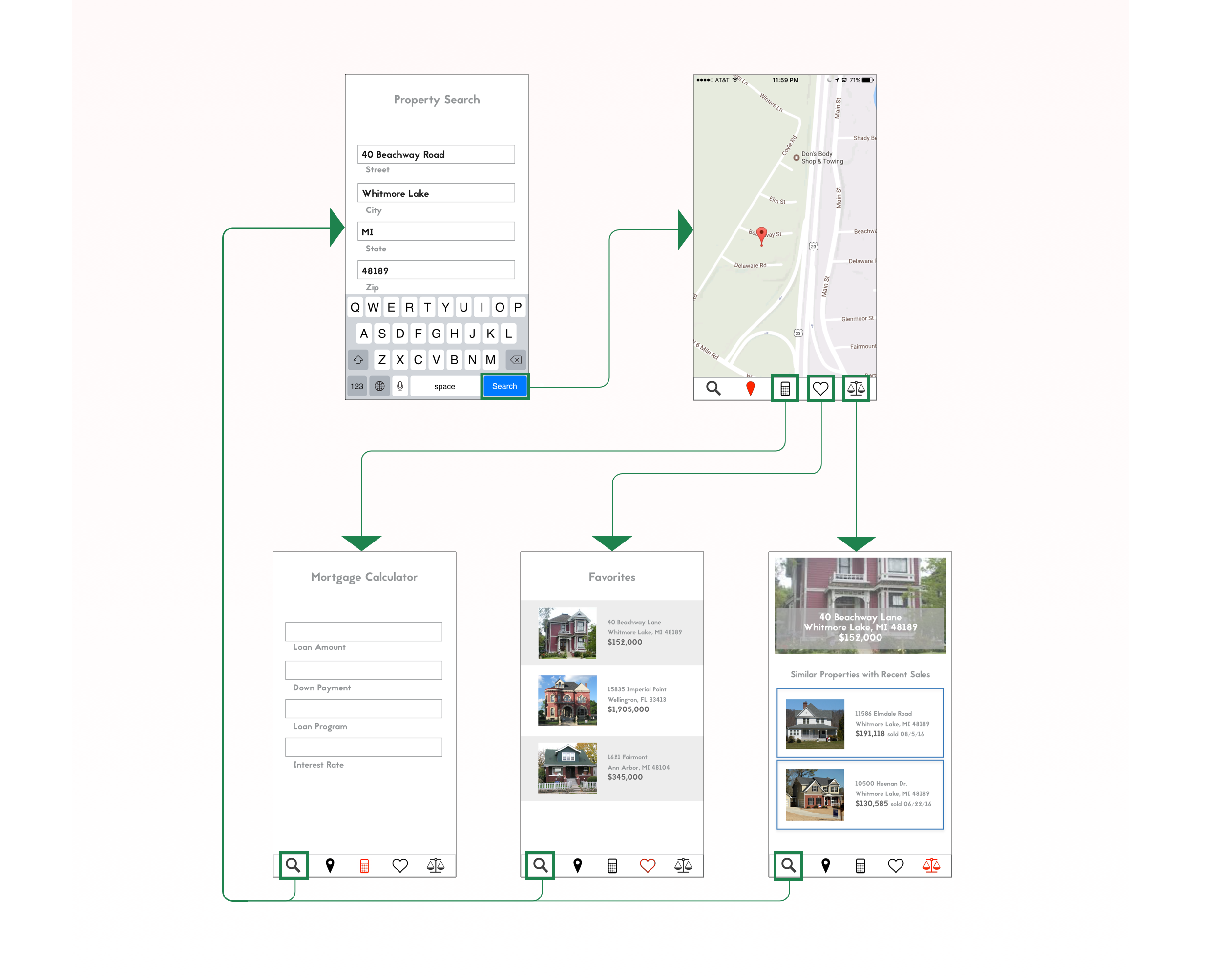 Redesign App Flow v1